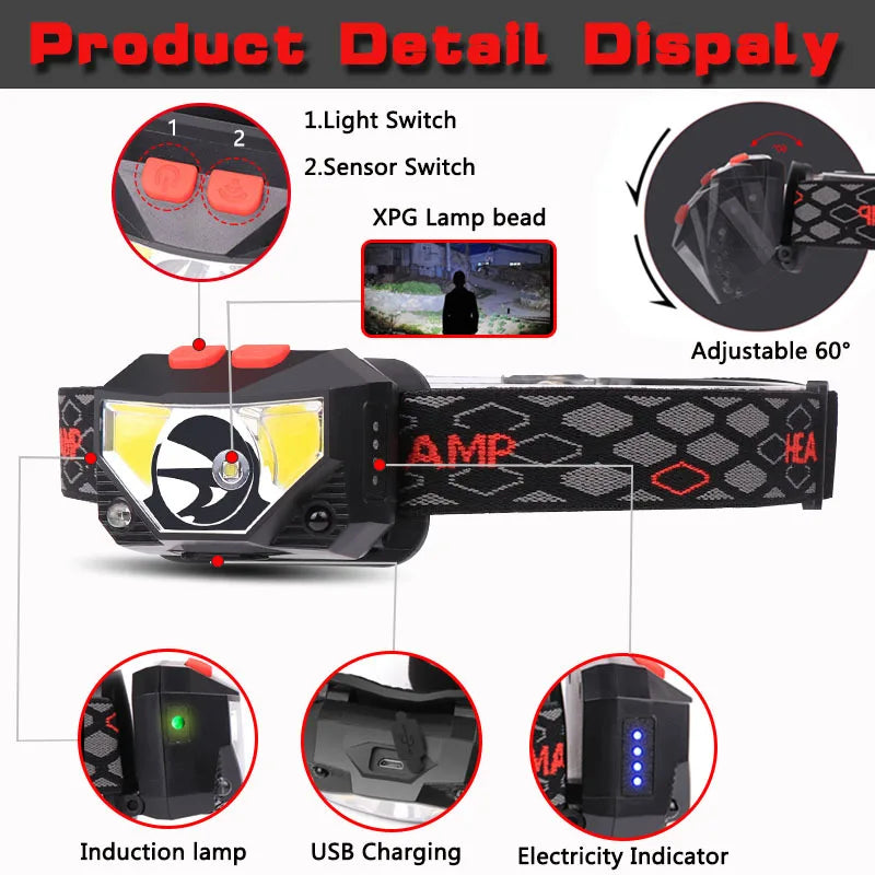 LumeTrack Pro - HeadLamp