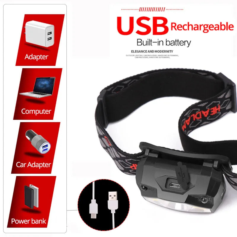 LumeTrack Pro - HeadLamp