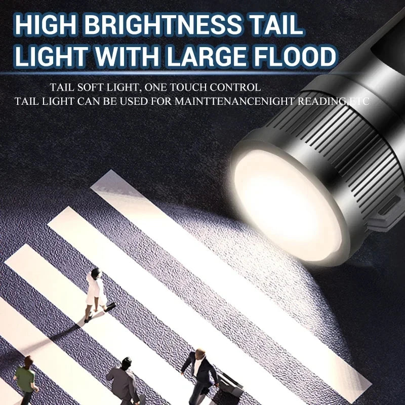 TitanBeam Ultra – 5000LM P70 LED Tactical Flashlight with Telescopic Zoom & Built-in Batter
