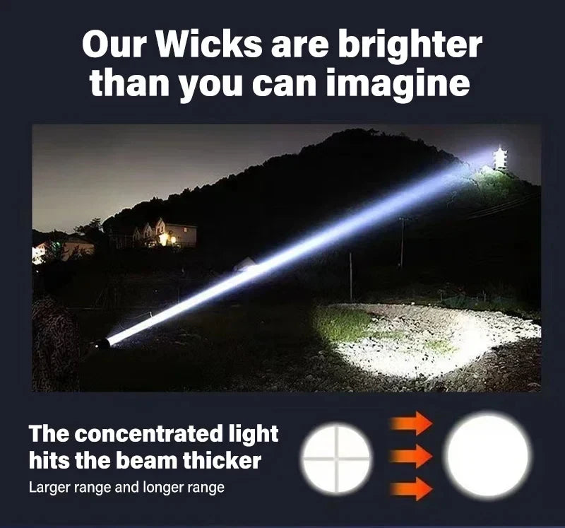 TitanBeam Ultra – 5000LM P70 LED Tactical Flashlight with Telescopic Zoom & Built-in Batter