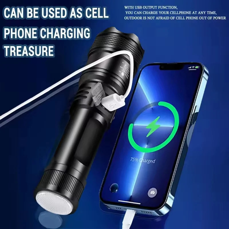 TitanBeam Ultra – 5000LM P70 LED Tactical Flashlight with Telescopic Zoom & Built-in Batter