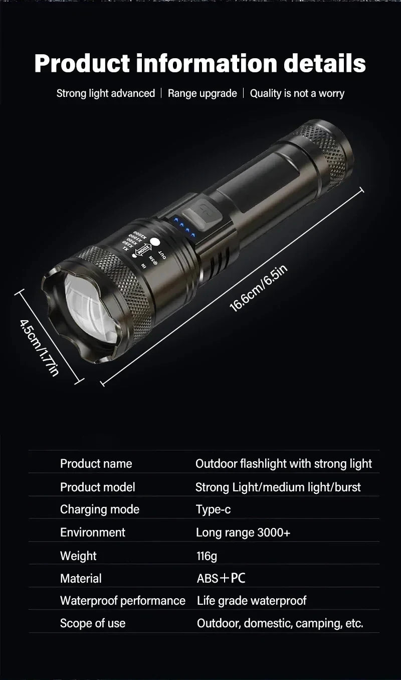 TitanBeam Ultra – 5000LM P70 LED Tactical Flashlight with Telescopic Zoom & Built-in Batter