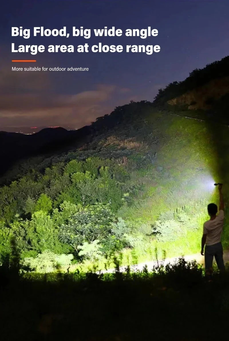 TitanBeam Ultra – 5000LM P70 LED Tactical Flashlight with Telescopic Zoom & Built-in Batter