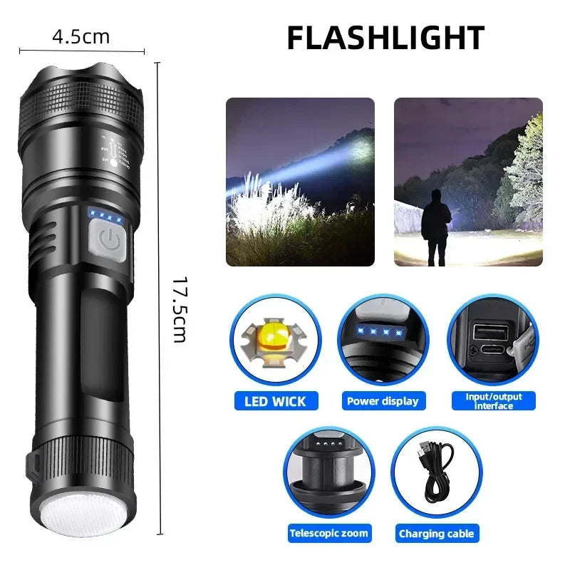 TitanBeam Ultra – 5000LM P70 LED Tactical Flashlight with Telescopic Zoom & Built-in Batter