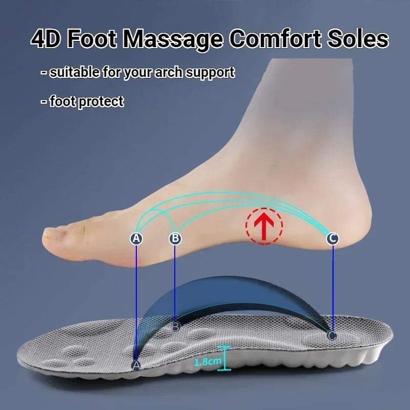 CloudStep - Semelles de massage super douces 4D