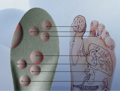 CloudStep - 4D Massage Super Soft Insoles